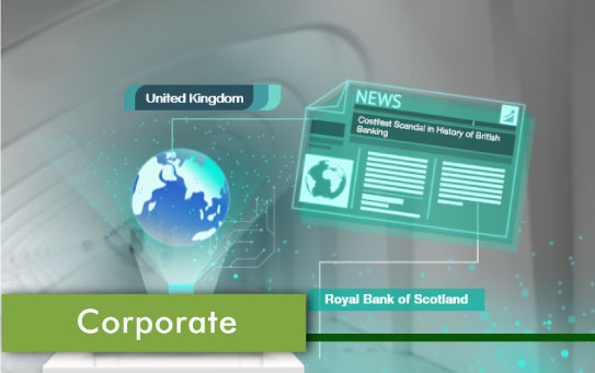 Corporate Corporate infograhic e-learning
